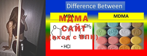 индика Аркадак